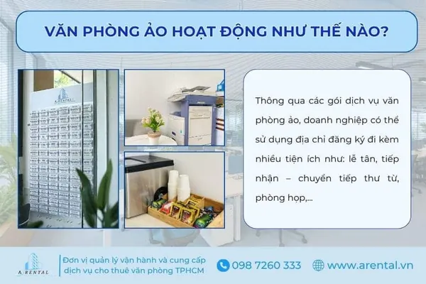 Hình thức hoạt động của văn phòng ảo.