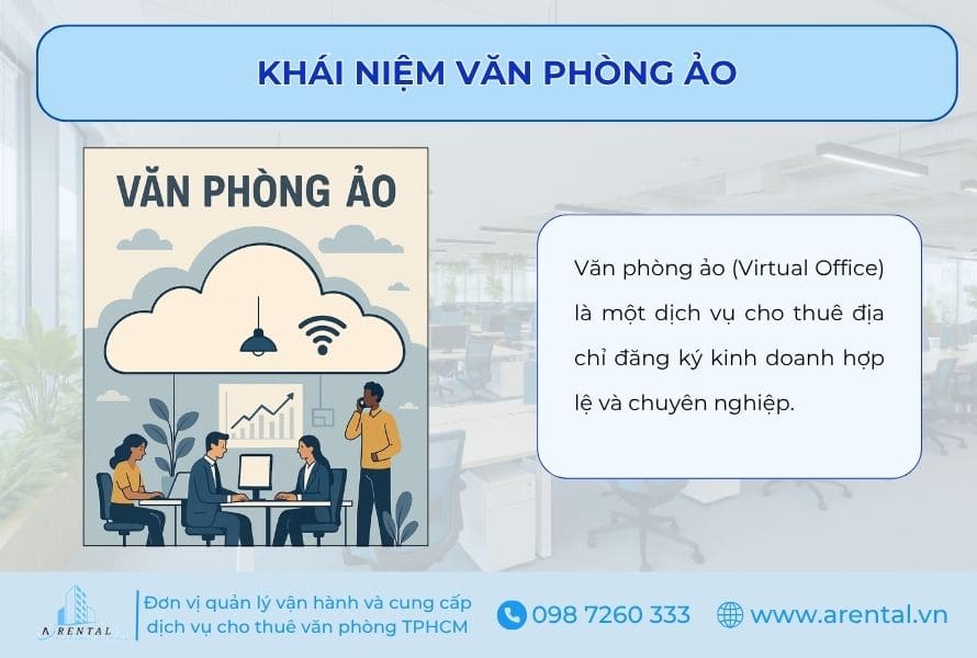 Khái niệm mô hình văn phòng ảo.