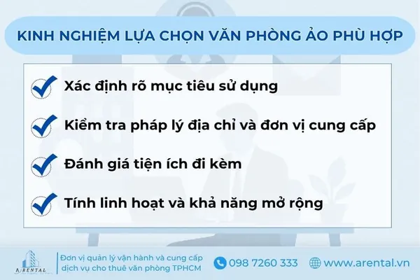 4 điều khách hàng cần lưu ý khi lựa chọn sử dụng mô hình văn phòng “0m2”.