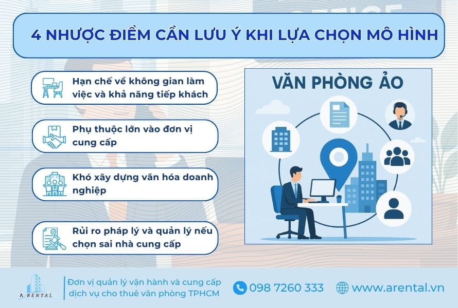 4 nhược điểm cần lưu ý khi lựa chọn thuê văn phòng ảo.