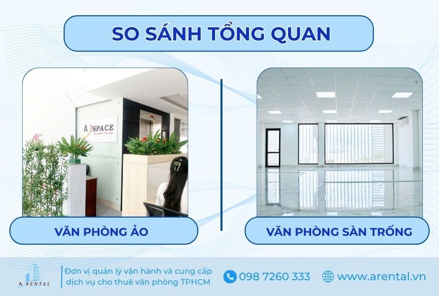 So sánh văn phòng ảo so với văn phòng truyền thống.