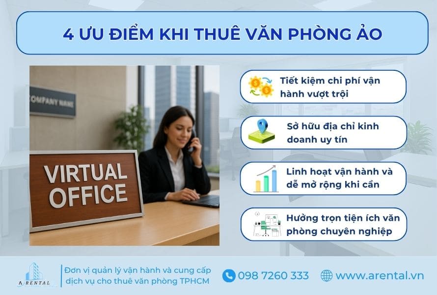 Ưu điểm văn phòng ảo mang lại.