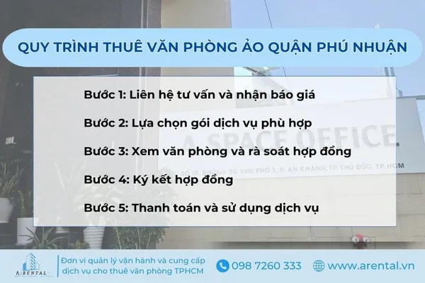 Quy trình 5 bước thuê văn phòng ảo giá rẻ Quận Phú Nhuận.