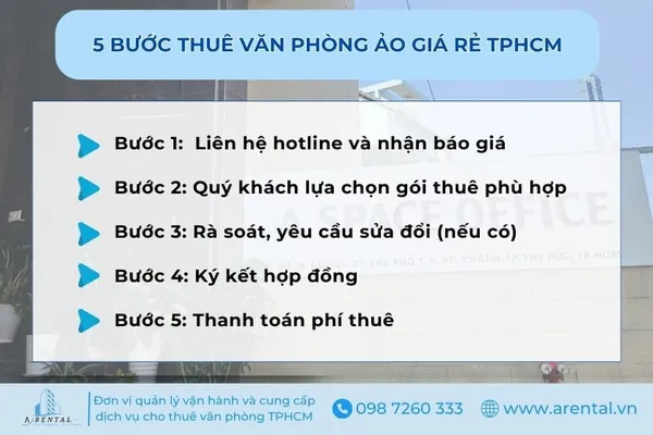 5 bước thuê văn phòng ảo giá rẻ TPHCM.