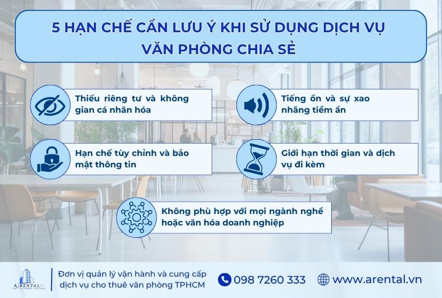5 điểm hạn chế cần lưu ý về văn phòng chia sẻ.