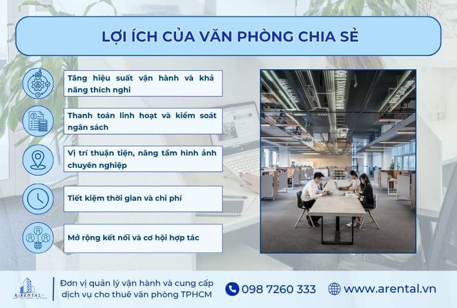 Ưu điểm văn phòng chia sẻ mang lại.