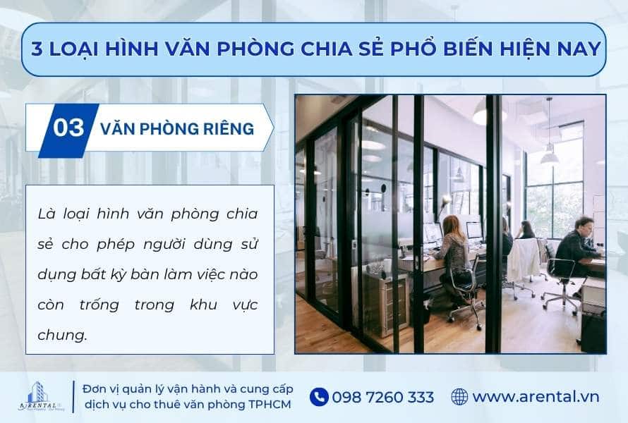 Văn phòng chia sẻ theo kiểu văn phòng riêng.