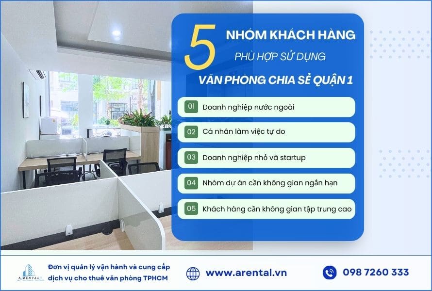 5 nhóm khách hàng thích hợp sử dụng dịch vụ.