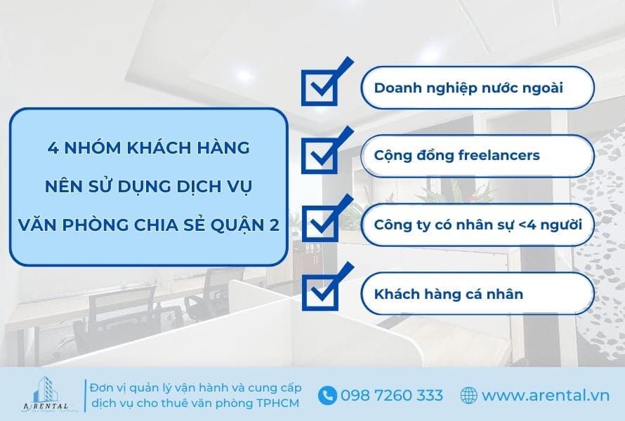4 nhóm khách hàng chính của văn phòng chia sẻ Quận 2.