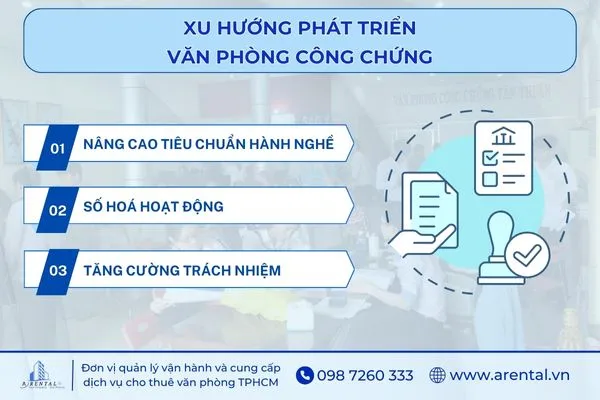 Xu hướng phát triển hiện nay của văn phòng công chứng.