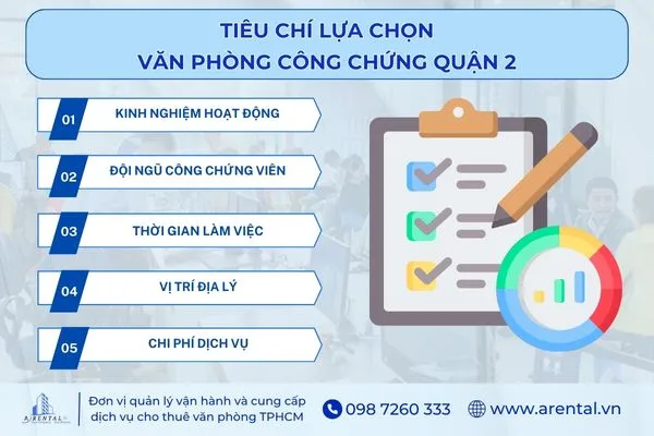Các tiêu chí lựa chọn văn phòng công chứng Quận 2.