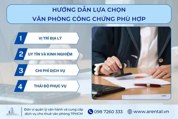 Cách lựa chọn văn phòng công chứng phù hợp với nhu cầu.