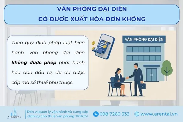 Văn phòng đại diện không được phát hành hóa đơn.