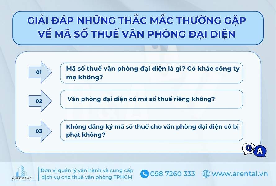 Giải đáp những thắc mắc thường gặp về mã số thuế văn phòng đại diện.