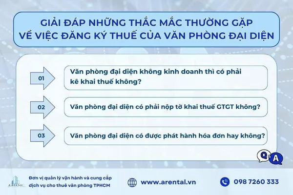 Giải đáp câu hỏi thường gặp về việc đăng ký thuế của văn phòng đại diện.