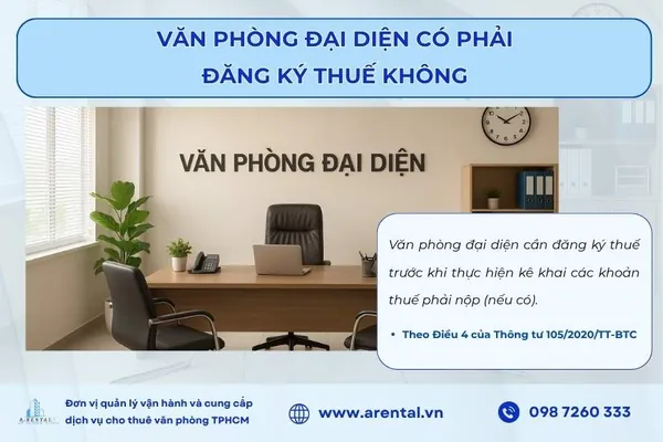 Văn phòng đại diện bắt buộc phải đăng ký thuế để có thể kê khai thuế.