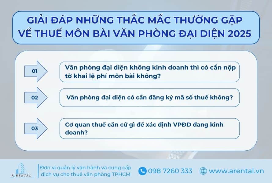 Giải đáp thắc mắc thường gặp.