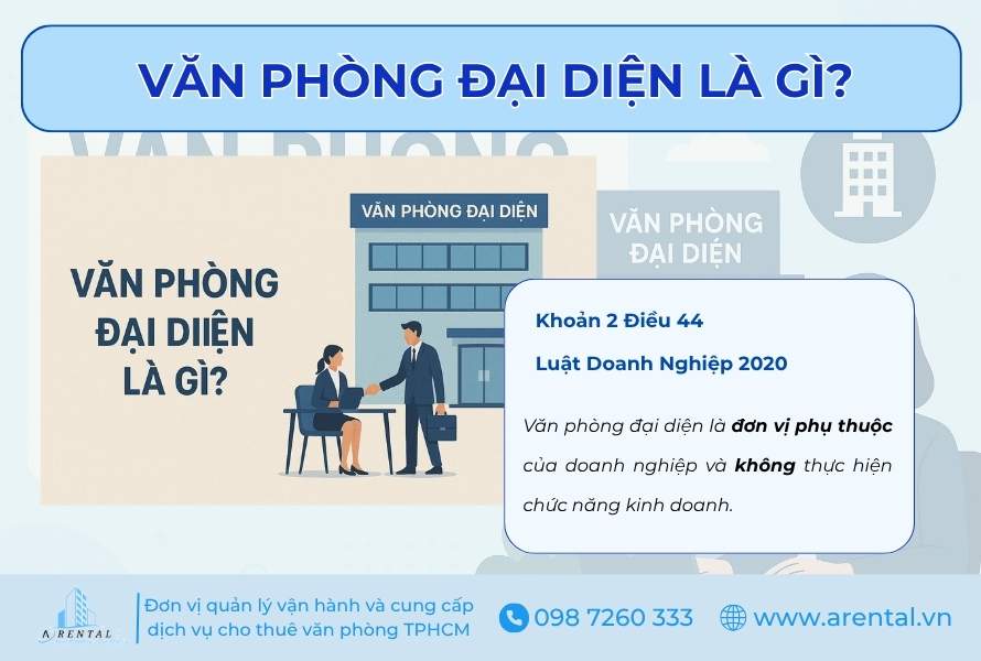 Định nghĩa: Văn phòng đại diện là gì?