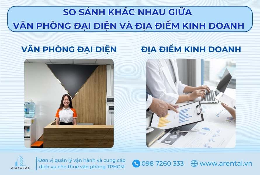 So sánh khác nhau giữa văn phòng đại diện và địa điểm kinh doanh.