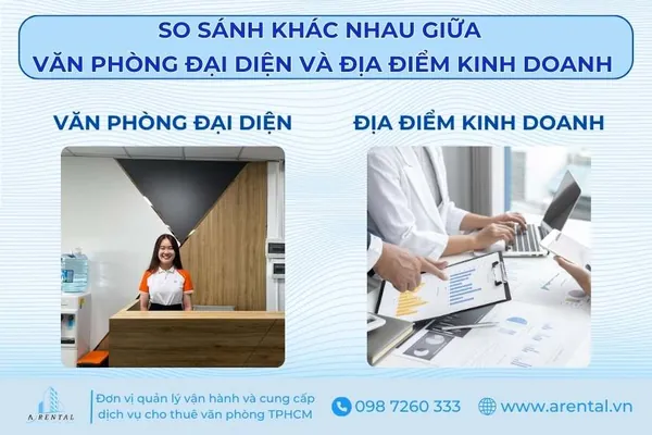 So sánh khác nhau giữa văn phòng đại diện và địa điểm kinh doanh.