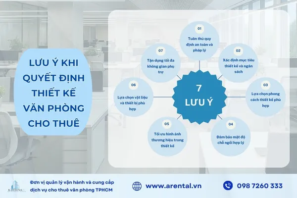 7 điều cần lưu ý khi muốn thiết kế văn phòng cho thuê đạt chuẩn.
