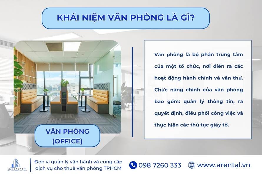 Khái niệm văn phòng là gì