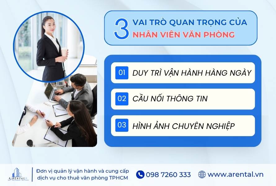 Vai trò quan trọng của nhân viên văn phòng.