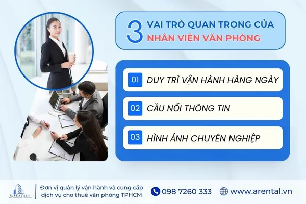 Vai trò quan trọng của nhân viên văn phòng.