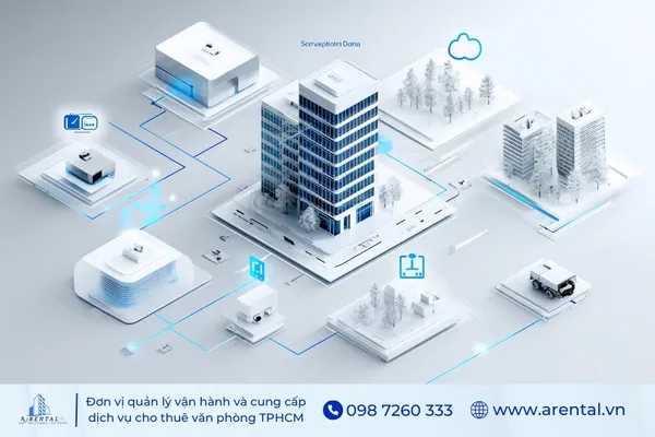 Văn phòng thông minh được vận hành trên nền tảng công nghệ kết nối IoT, AI và điện toán đám mây để tối ưu hóa mọi hoạt động.