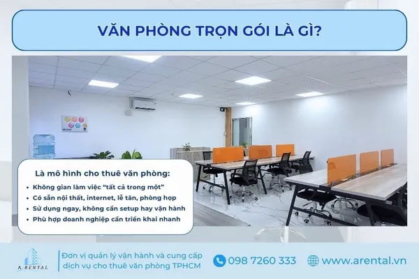 Định nghĩa về văn phòng trọn gói. Định nghĩa về văn phòng trọn gói.