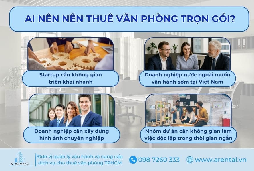 Đối tượng khách hàng/doanh nghiệp phù hợp thuê văn phòng trọn gói.