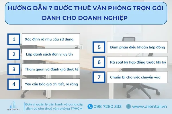 Hướng dẫn 7 bước cần thực hiện khi thuê văn phòng trọn gói dành cho doanh nghiệp. Hướng dẫn 7 bước cần thực hiện khi thuê văn phòng trọn gói dành cho doanh nghiệp.