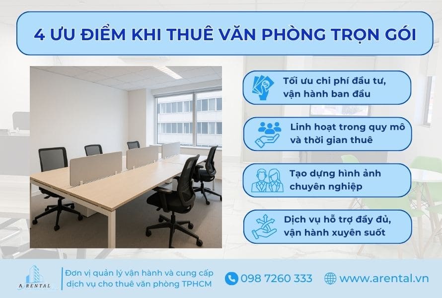 4 ưu điểm của mô hình văn phòng trọn gói.