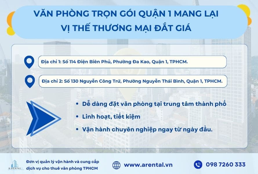 Địa chỉ đắc địa tại Quận 1  mang lại cho doanh nghiệp vị thế thương mại đắt giá.