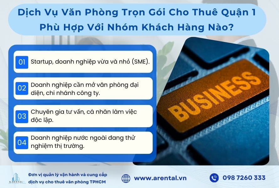 4 nhóm khách hàng phù hợp sử dụng dịch vụ cho thuê văn phòng đầy đủ nội thất Quận 1.
