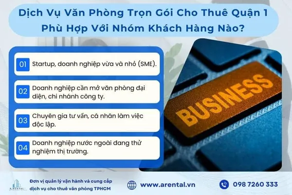 Phân khúc khách hàng phù hợp thuê văn phòng trọn gói Quận 1 tại Arental Vietnam. 4 nhóm khách hàng phù hợp sử dụng dịch vụ cho thuê văn phòng đầy đủ nội thất Quận 1.