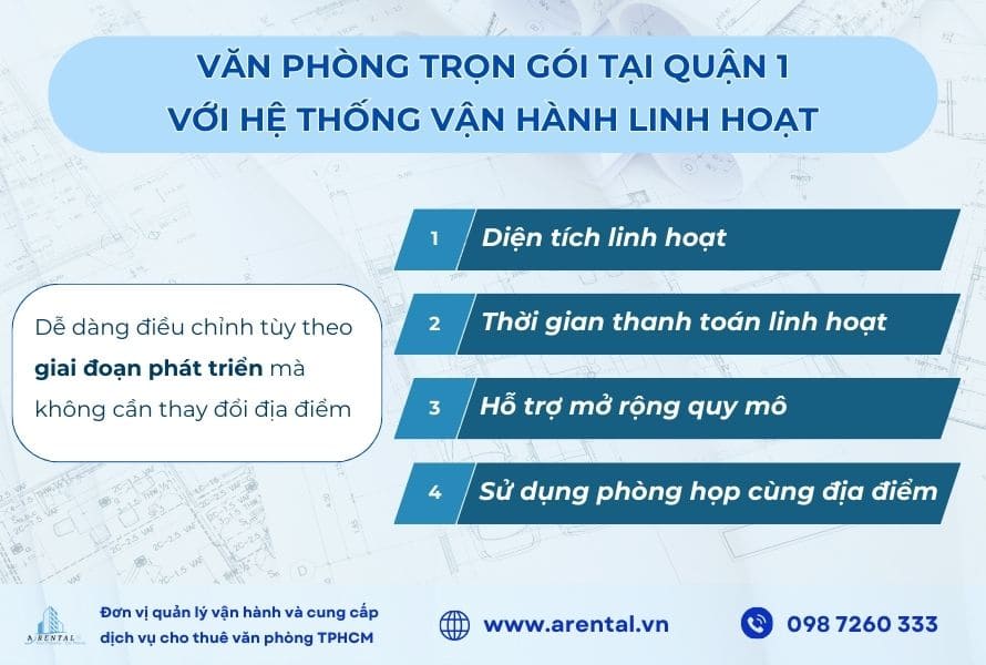 Dịch vụ văn phòng trọn gói tại Quận 1 nằm trong hệ thống vận hành linh hoạt.