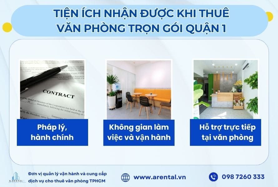 Tiện ích nổi bật tại văn phòng cho thuê full nội thất Quận 1.