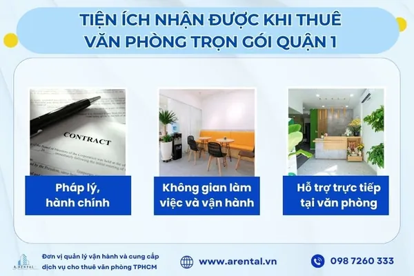 Văn phòng cho thuê trọn gói Quận 1 cung cấp đầy đủ tiện ích và dịch vụ đi kèm hỗ trợ khách hàng. Tiện ích nổi bật tại văn phòng cho thuê full nội thất Quận 1.