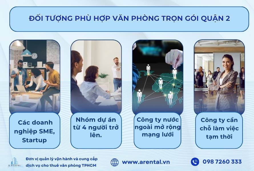 4 nhóm khách hàng phù hợp thuê văn phòng trọn gói Quận 2.