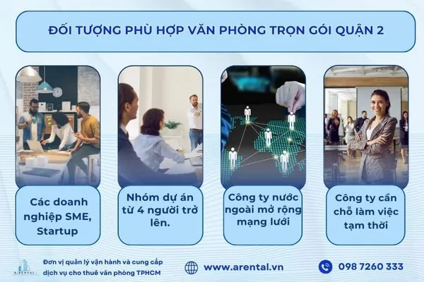 4 nhóm khách hàng phù hợp thuê văn phòng trọn gói Quận 2.