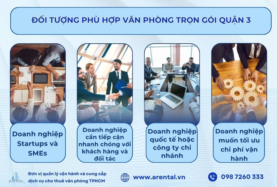 Nhóm khách hàng phù hợp thuê văn phòng trọn gói Quận 3.