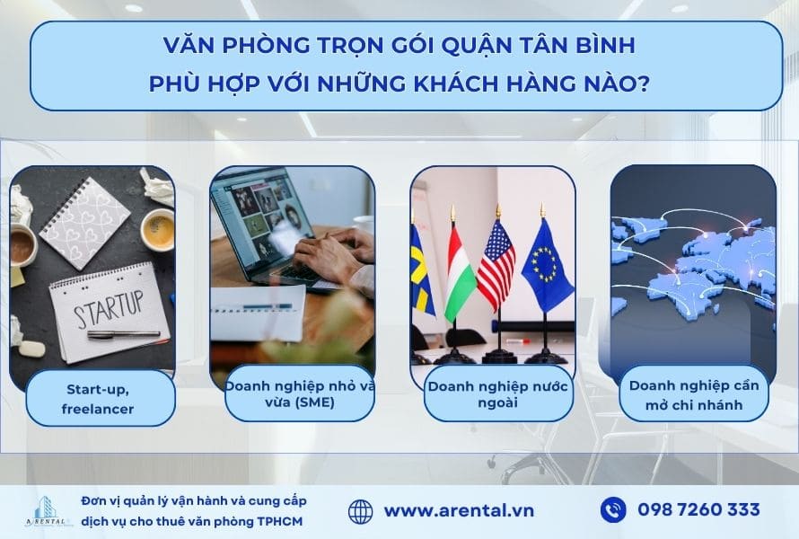 4 nhóm khách hàng phù hợp với dịch vụ cho thuê văn phòng full nội thất Quận Tân Bình.