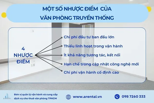 Nhược điểm của văn phòng truyền thống.