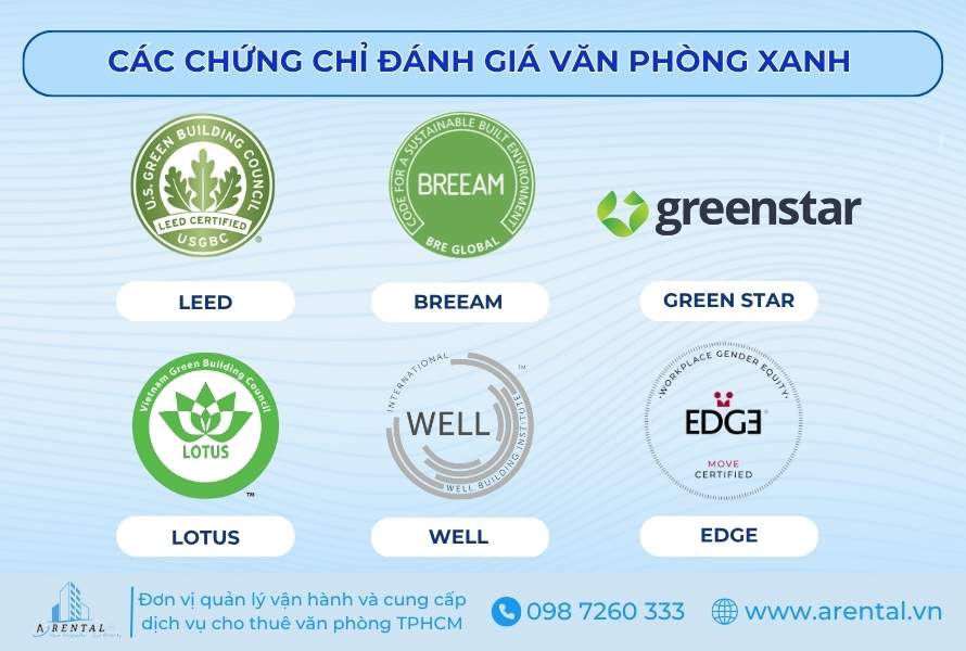 Các chứng chỉ xanh giúp doanh nghiệp đo lường tính bền vững và nâng tầm uy tín công trình.