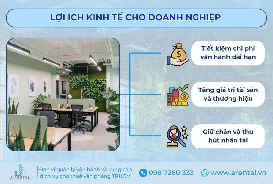 Văn phòng xanh giúp doanh nghiệp nhiều lợi ích kinh tế.