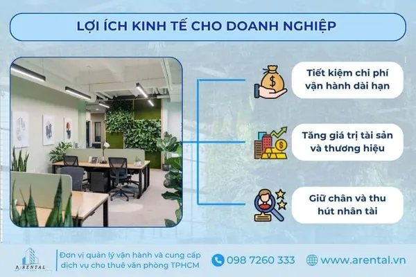 Văn phòng xanh giúp doanh nghiệp nhiều lợi ích kinh tế.