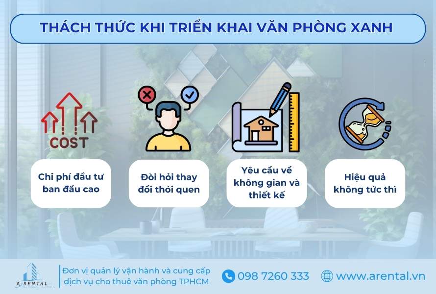 Để vận hành mô hình xanh hiệu quả, doanh nghiệp cần vượt qua nhiều rào cản.