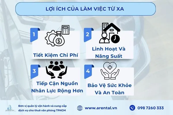 4 lợi ích của làm việc từ xa. 