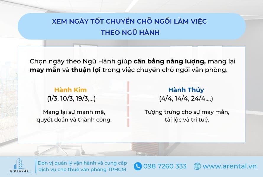 Xem ngày tốt chuyển chỗ ngồi làm việc theo ngũ hành.